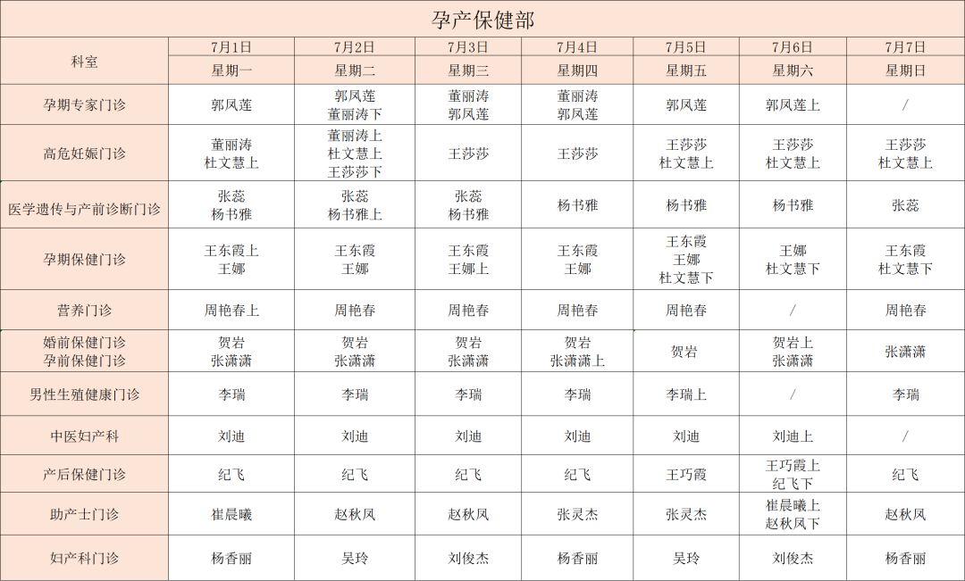 【溫馨告知】周口市婦幼保健院健康服務(wù)集團2024年7月01日-2024年7月07日門診坐診信息